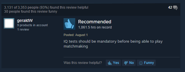 review